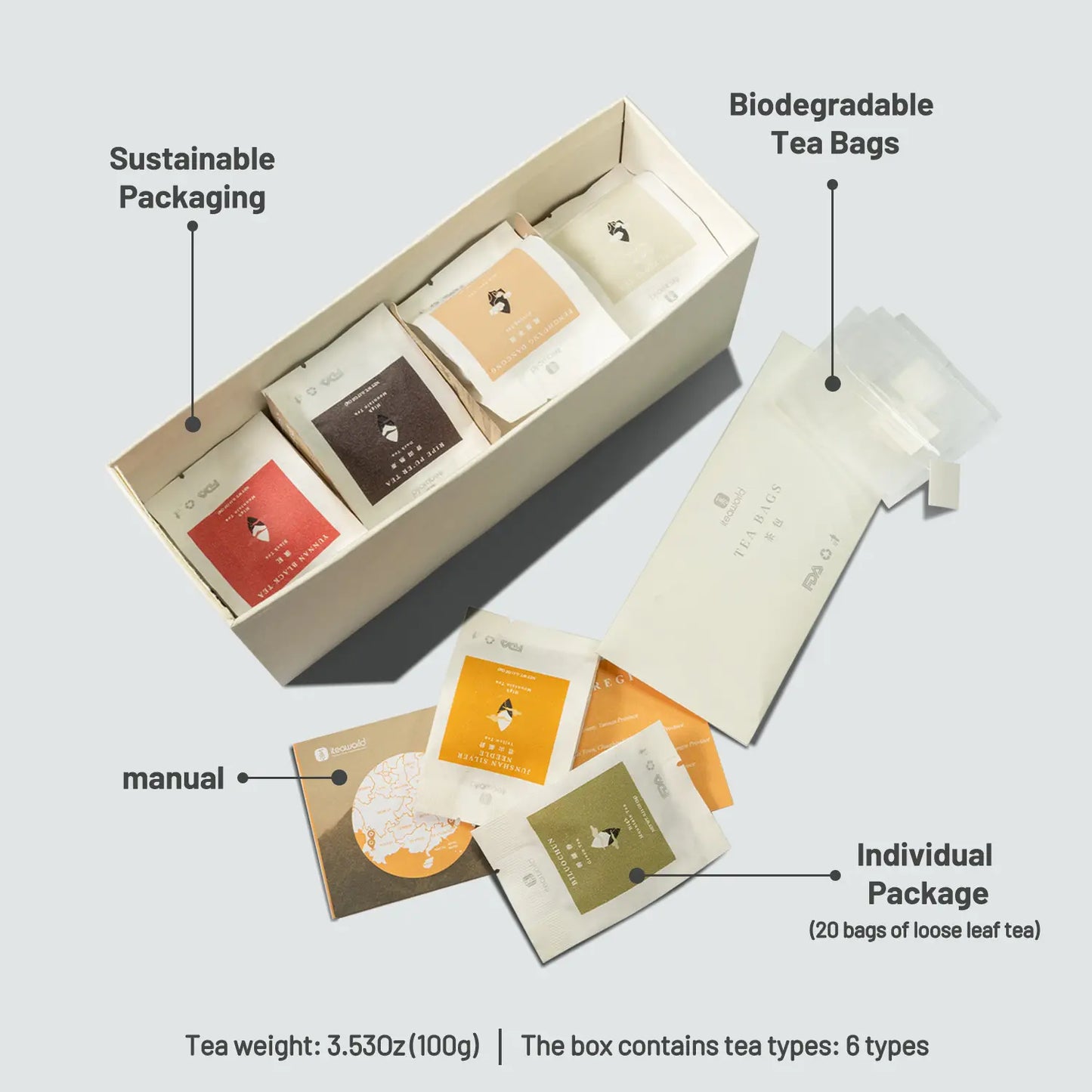 The Six Famous Chinese Teas – Green, Puerh, Oolong & More 100g