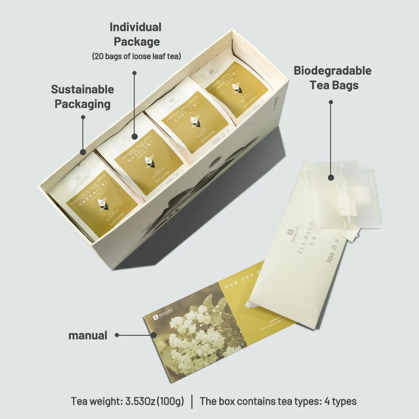 Jasmine Green Tea Collection– 3 to 9 times scented